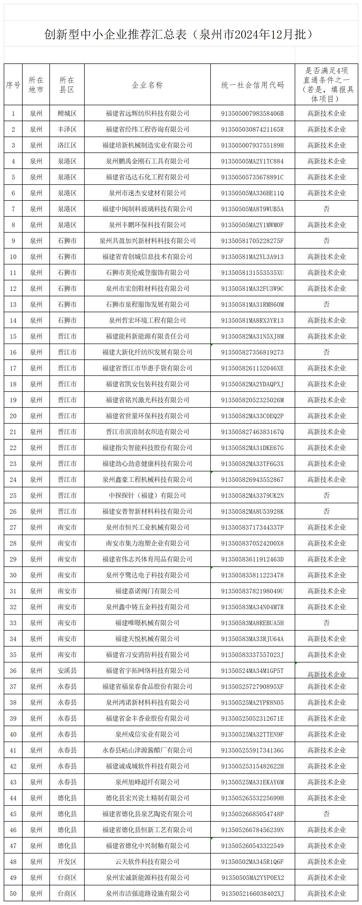 P020241211333955573541_创新型2311.jpg
