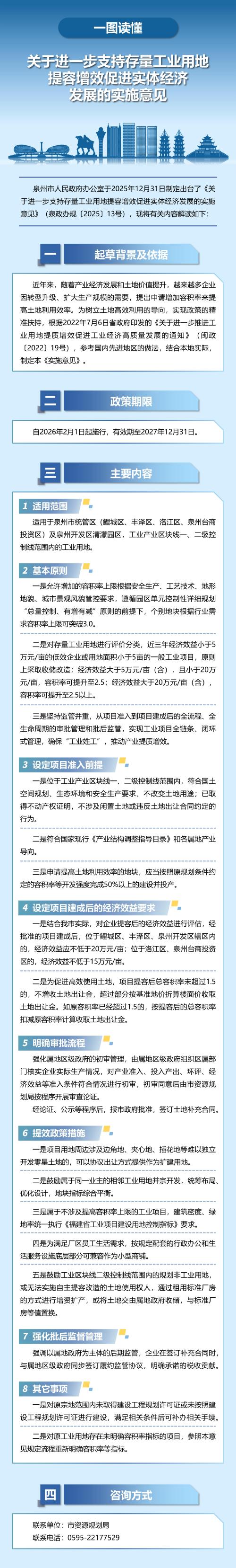 图解：泉州市人民政府办公室关于进一步支持存量工业用地提容增效促进实体经济发展的实施意见(1).jpg